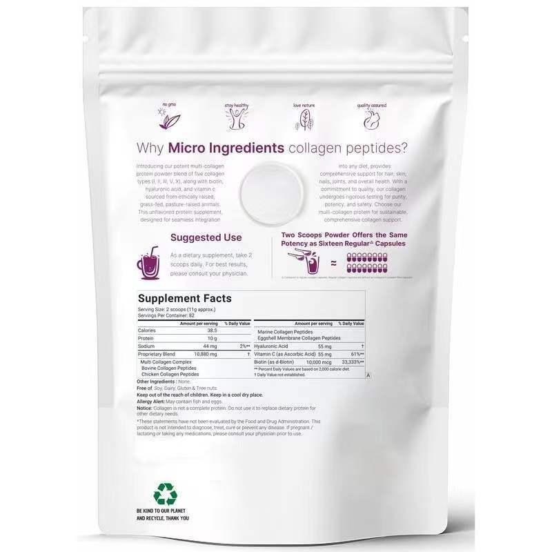 Collagen Peptides Blend