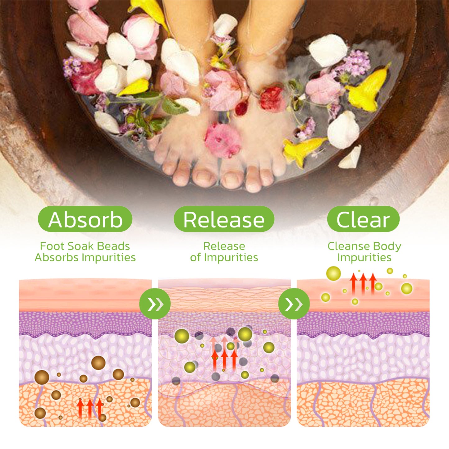 Herbal Soothing Foot Soak