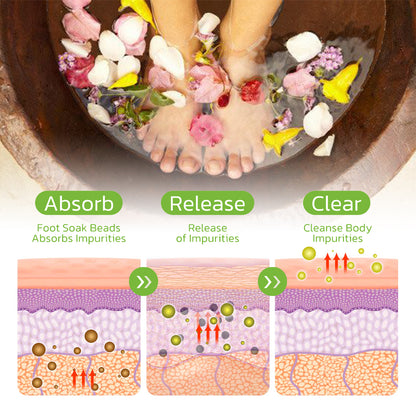 Herbal Soothing Foot Soak